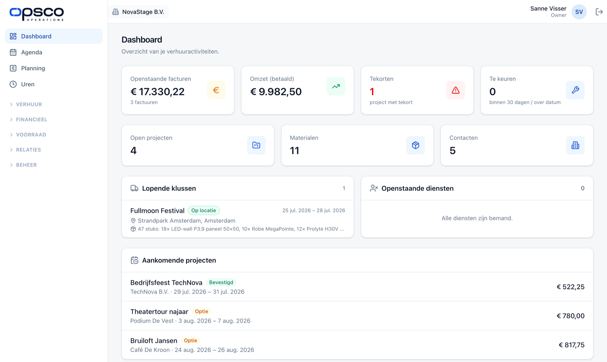 Screenshot van het Opsco.io-dashboard: openstaande facturen, omzet, tekorten, lopende klussen en aankomende projecten