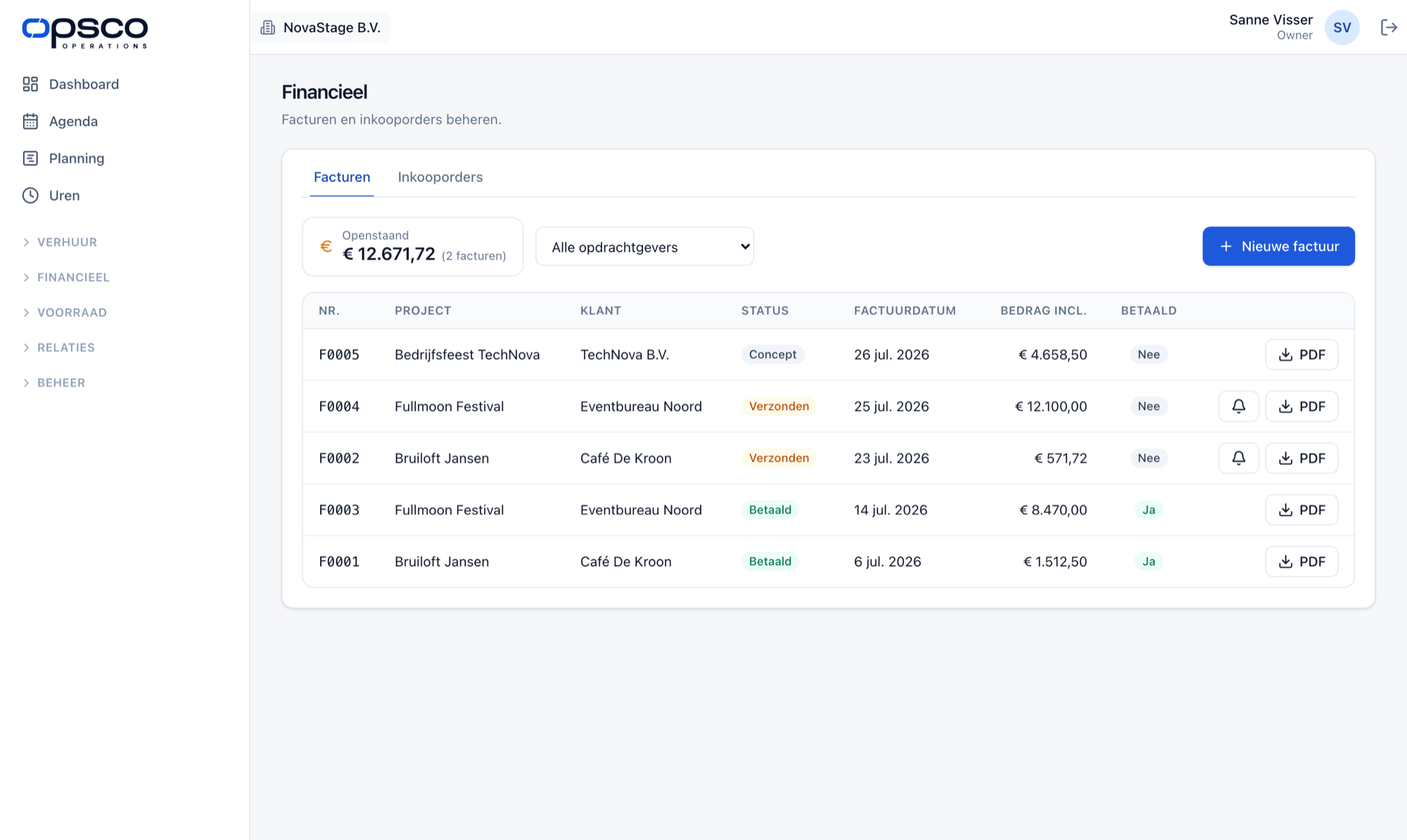 Screenshot van facturatie in Opsco.io: facturenoverzicht met status, vervaldatum, bedragen en openstaand saldo