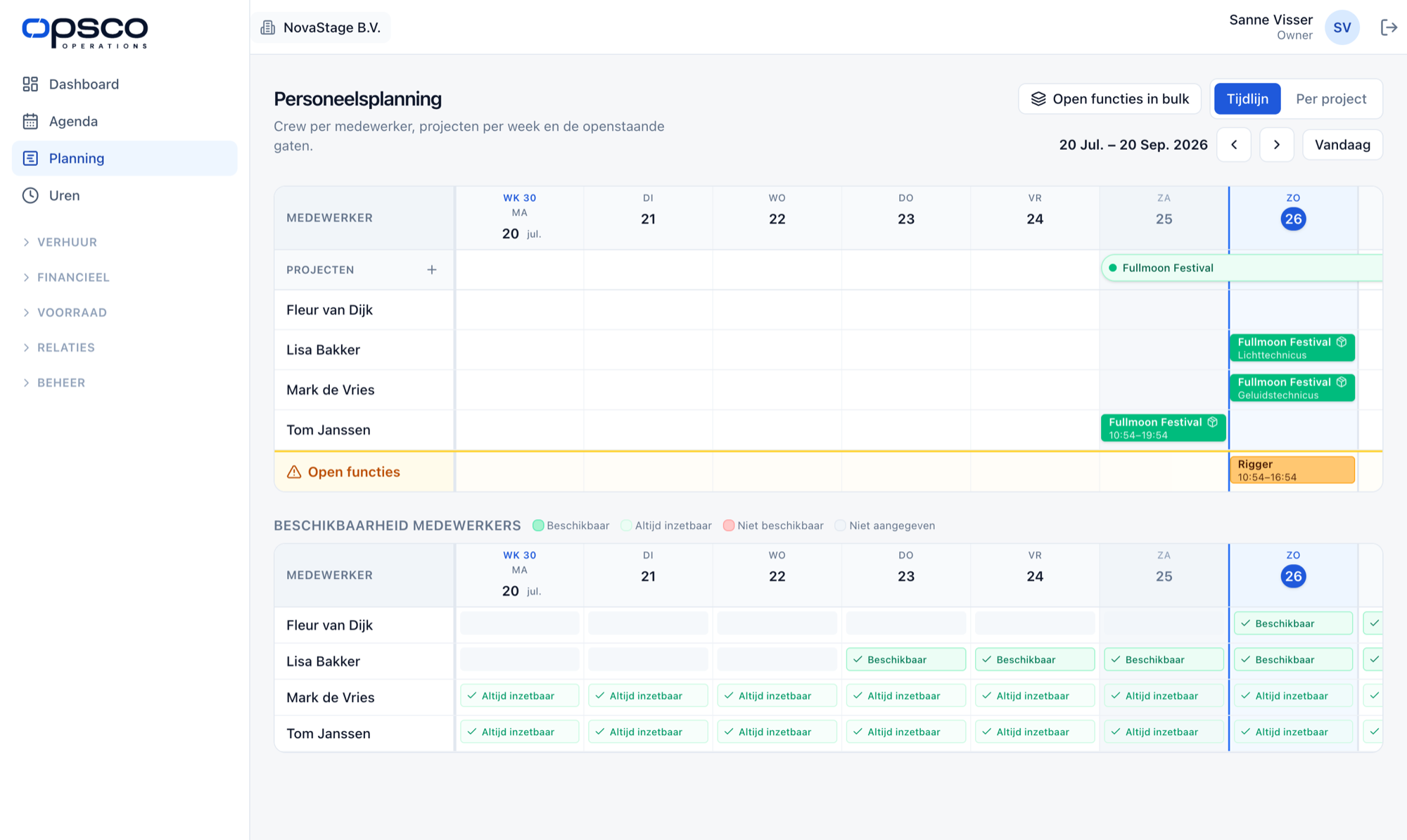 Screenshot van personeelsplanning in Opsco.io: crew per medewerker, projecten per week, open functies en beschikbaarheid
